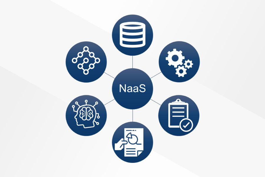 Merit-Controls-NOC-NaaS